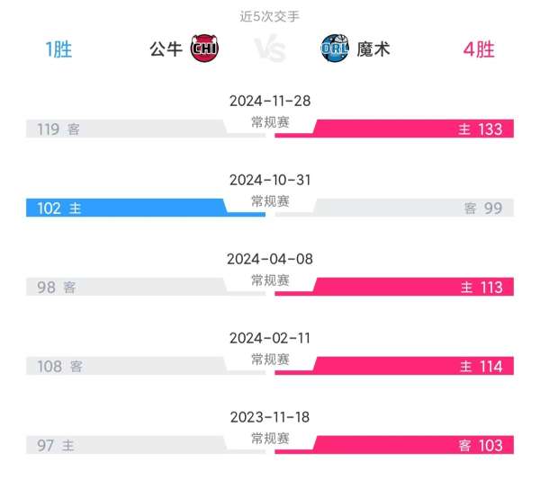 四虎新库最新动态与温馨日常分享