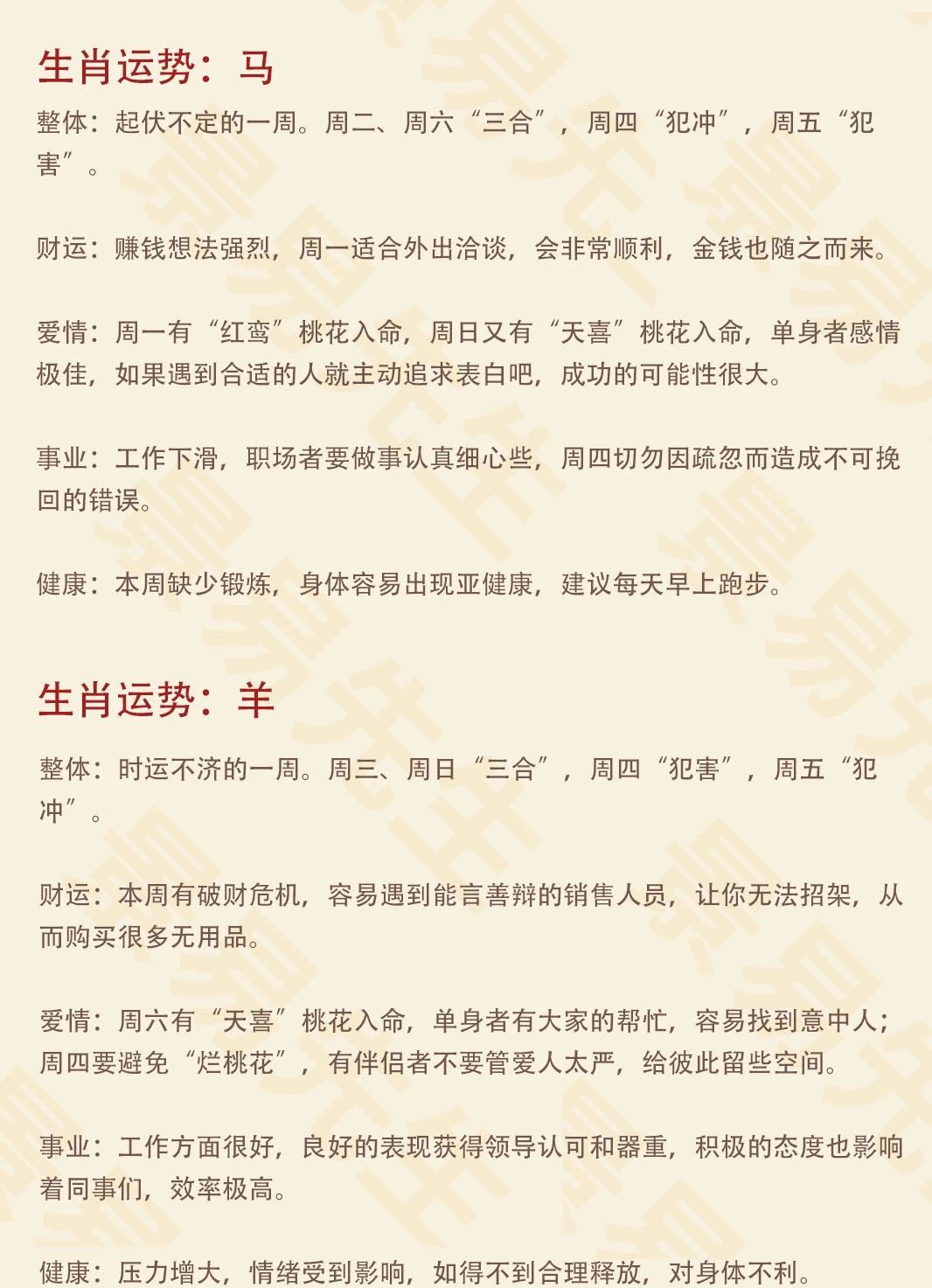 最新生肖周运深度解析与观点阐述
