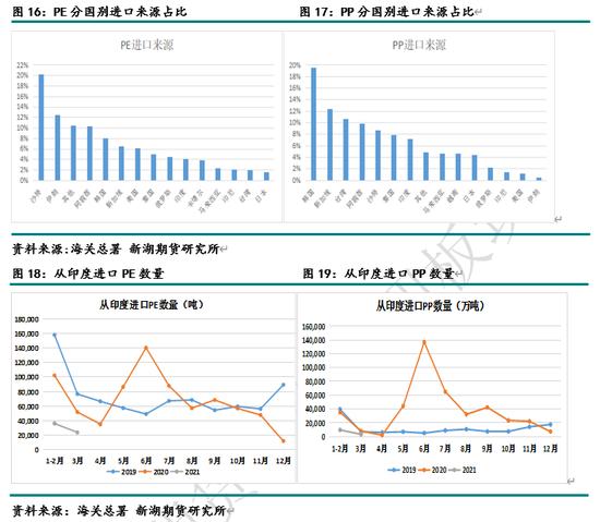印度疫情对出口的影响，自然美景背后的启示与挑战