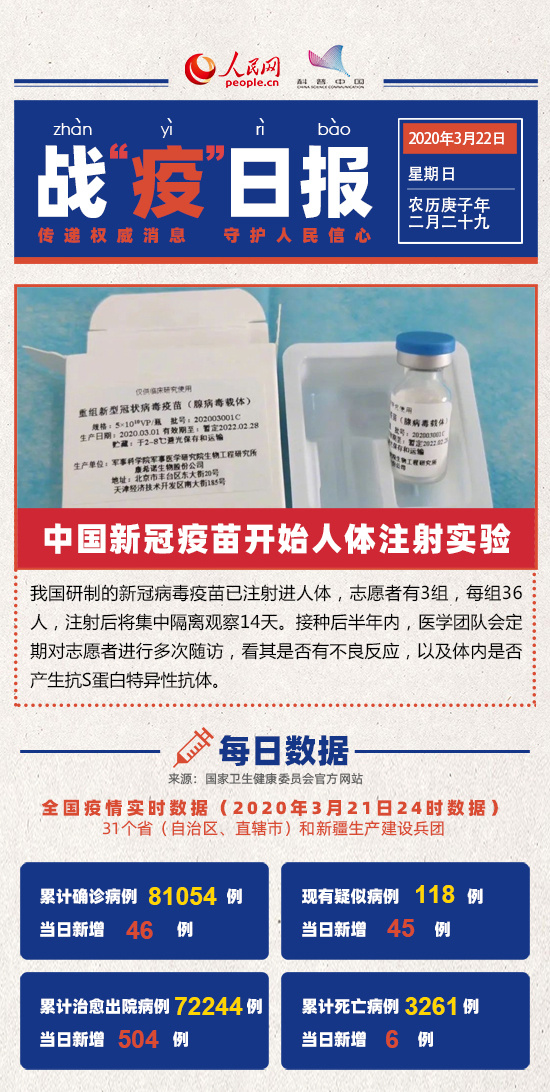 中国最新疫苗试验结果，突破与希望的曙光