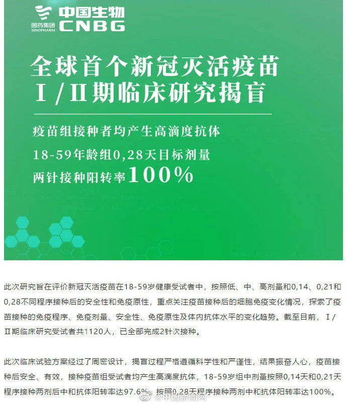 中国最新疫苗试验结果,突破与希望的曙光