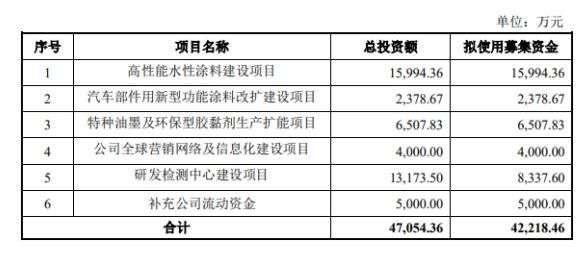 松井股份蓬勃发展，创新引领行业前沿的最新状况揭秘。