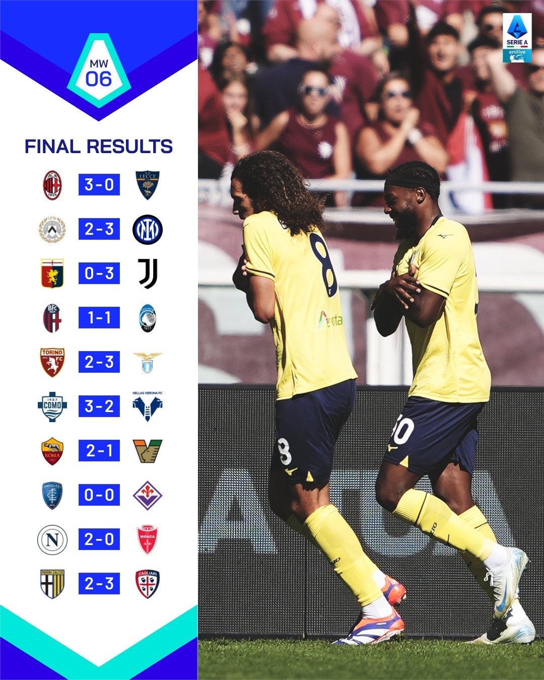 最新意甲赛果,赛场动态与温馨足球回忆