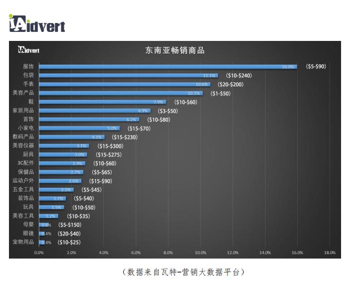 佛山楼盘2025最新价格概览与预测分析