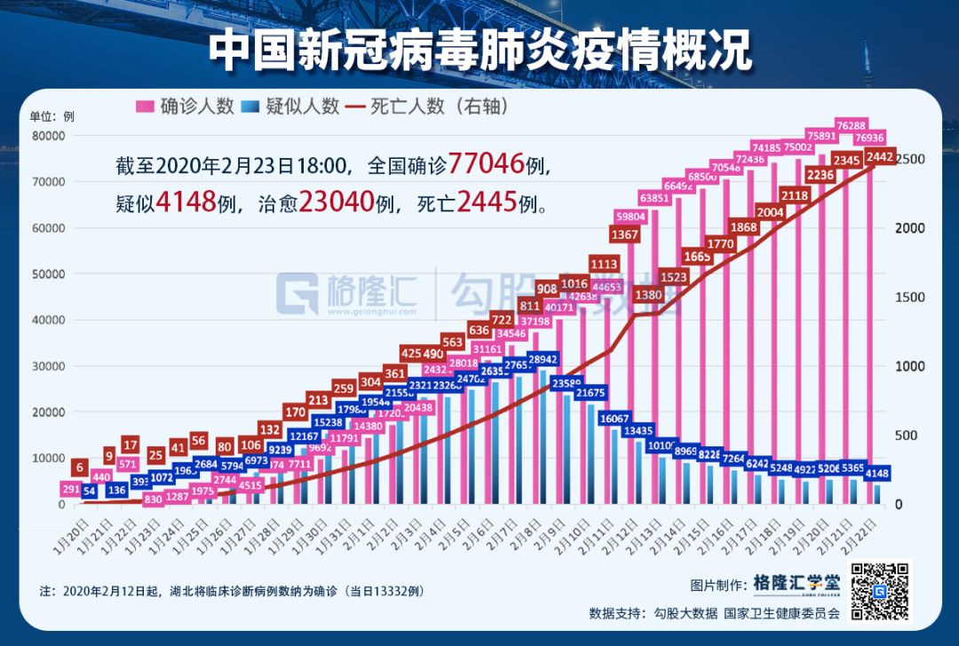中国疫情最新动态，共同关注与应对的挑战